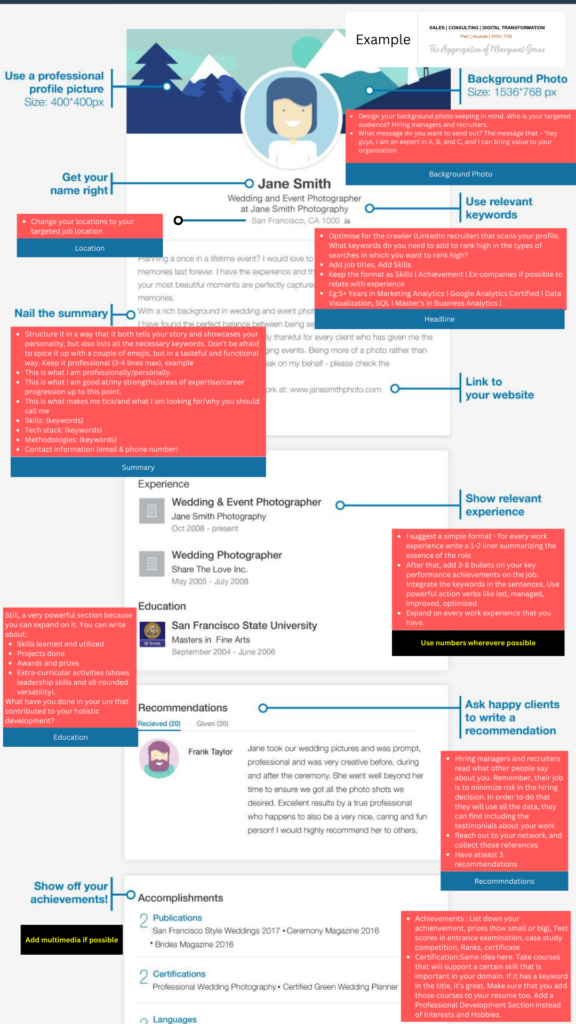 Linkedin optimisation job search